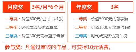 出彩卡车人奖项