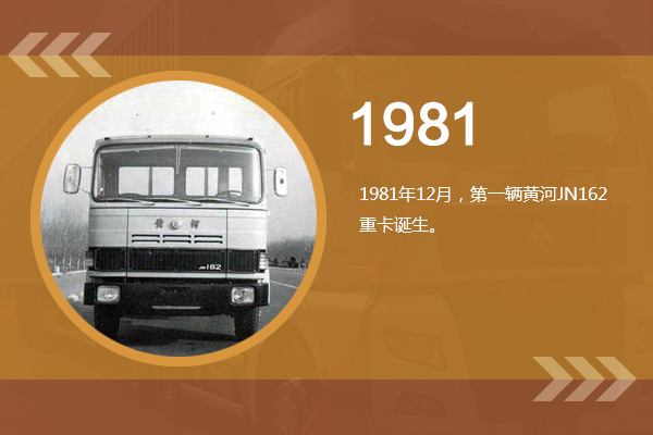 中国重汽1981年岁月痕迹