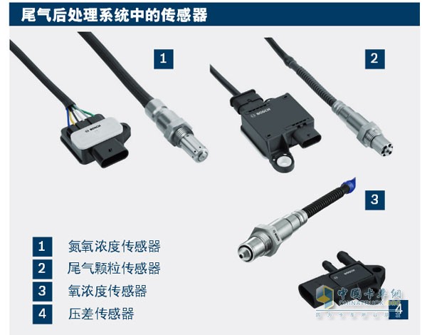 博世后处理系统中的传感器 尾气排放的侦察兵