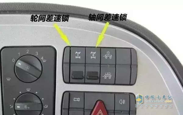 资讯   差速锁   简单说就是锁死差速器,不让其工作,使左右两侧车轮