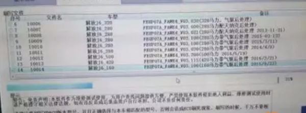 尿素液位顯示正常