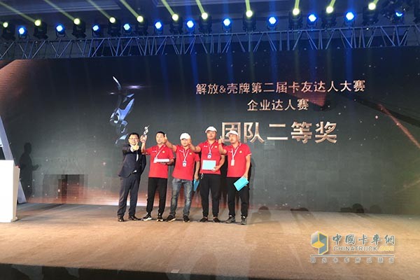 吉林省建达贸易有限公司获得二等奖