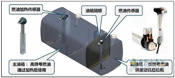 江淮帅铃双腔油箱
