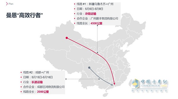 曼恩商用车中国“高效行者”活动路线规划