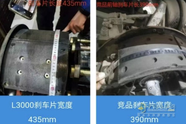 德龙L3000刹车片宽度与竞品对比