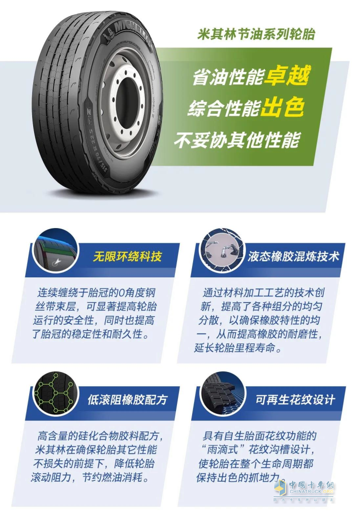 强强联合 | 米其林超低滚组轮胎产品服务戴姆勒卡车