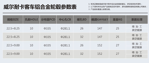 威尔特卡客车铝制轮毂