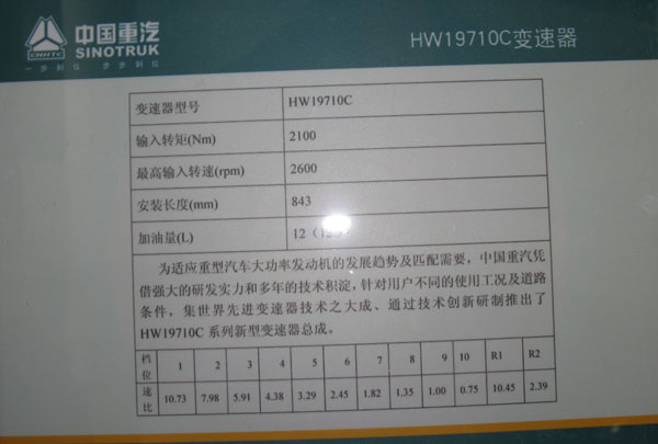 中国重汽HW19710C变速器