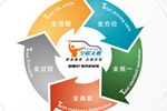 欧曼GTL出征2011环塔拉力赛