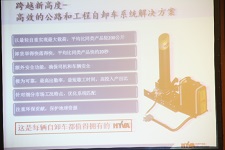 阿尔法液压系统性能