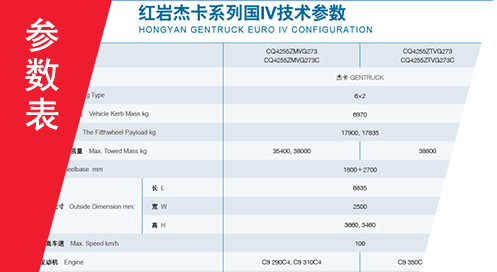 上汽依维柯红岩杰卡系列国四车型参数表