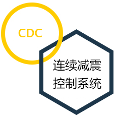 德国曼恩CDC连续减震控制系统