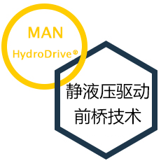 静液压驱动前桥技术