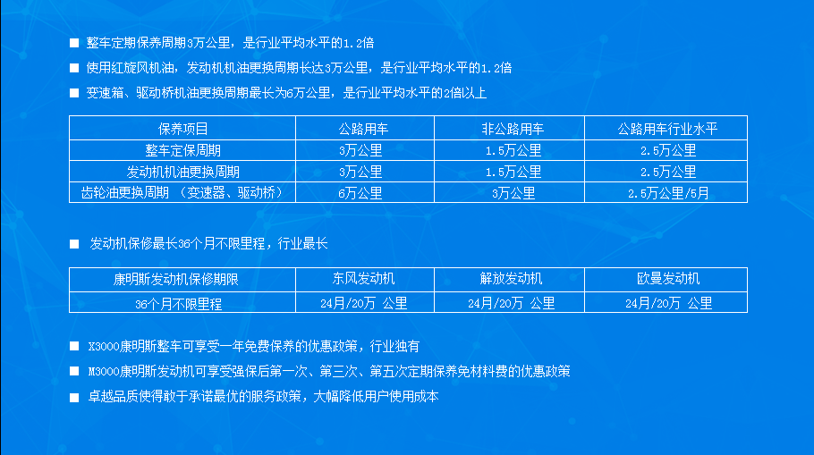 陕汽康明斯省保养费