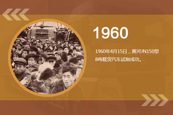 中国重汽1960年岁月痕迹