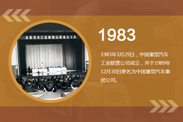 中国重汽1983年岁月痕迹