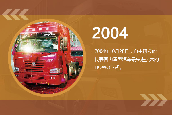 中国重汽2004年岁月痕迹