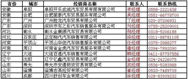 东风柳汽霸龙M7C
