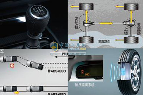 风骏5欧洲版动力及安全配置（伊顿差速锁、ABS+EBD、TPMS）