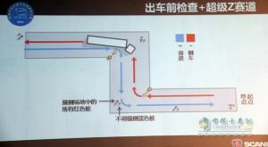 2014斯堪尼亚中国卡车驾驶员大赛正式起航