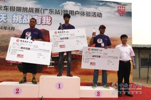 挑战升级 瑞沃卡车极限挑战赛鹏城火辣开赛