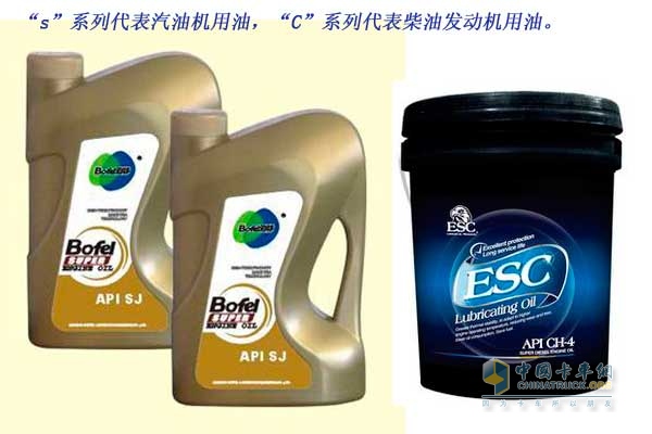 车用机油分类