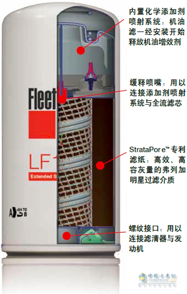 康明斯CALF长效机油滤清器