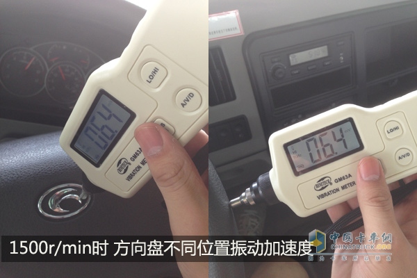 时代汽车康瑞H3