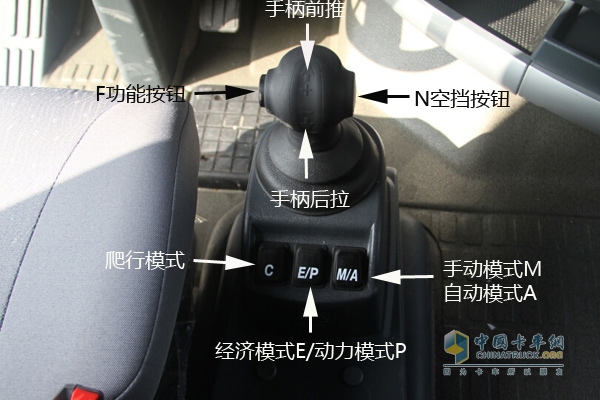 HW20716AL手自一体变速箱