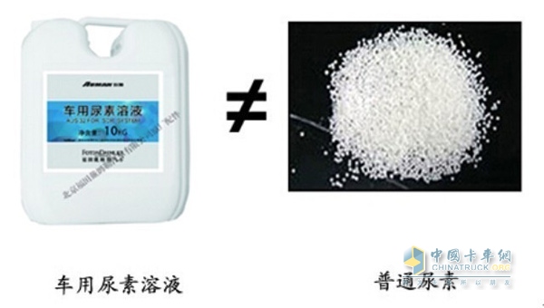 车用尿素不能用农用尿素、纯净水代替