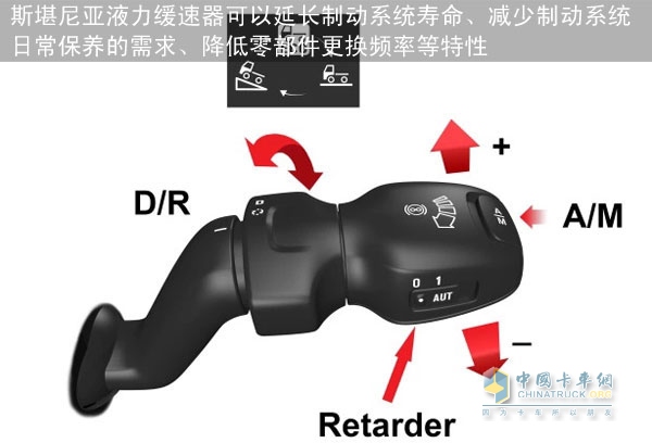 斯堪尼亚液力缓速器具有多重优势