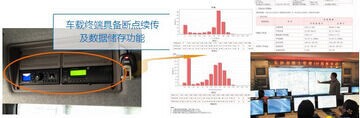 断点续传和信息数据储存功能