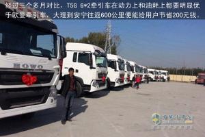 【发现信赖】中国重汽T5G 6*2牵引车受到大理用户青睐  