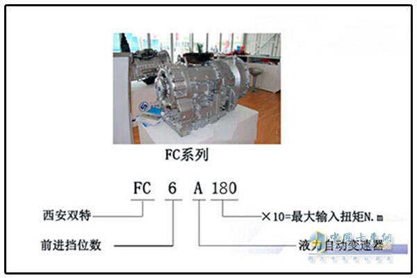法士特（双特）变速器命名