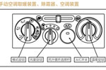 温暖又省油 分分钟学会空调使用方法