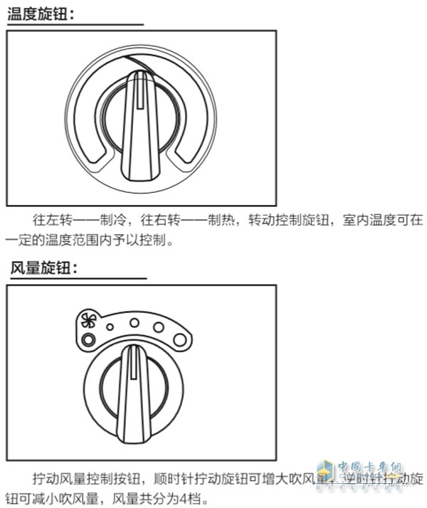 冬季行车空调使用方法