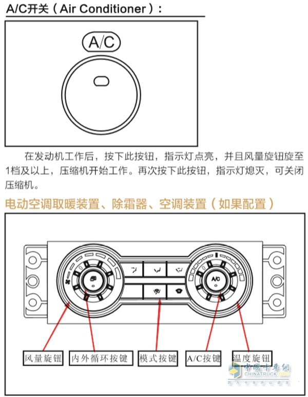 冬季行车空调使用方法