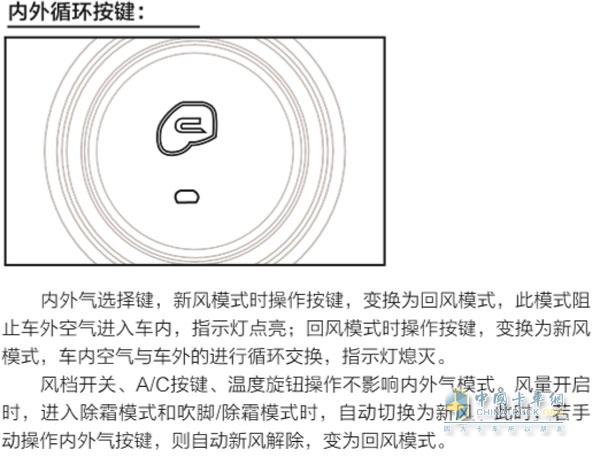 冬季行车空调使用方法