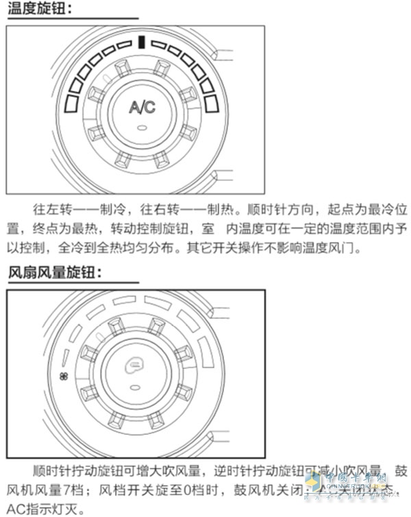 冬季行车空调使用方法