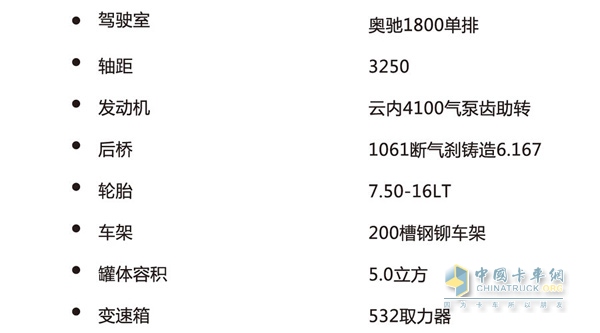 五征奥驰1800洒水车