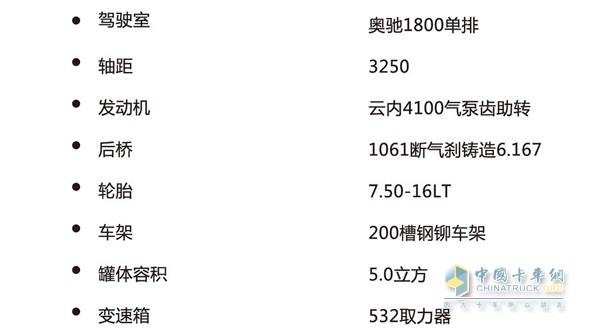 五征奥驰1800洒水车