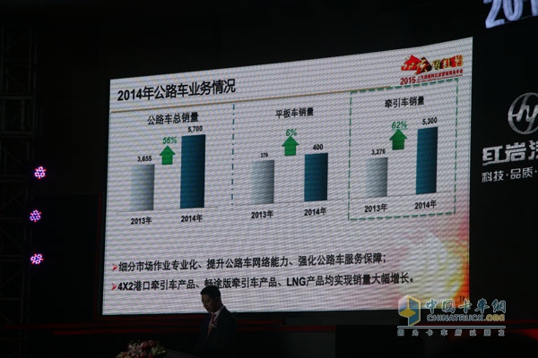 品质▪铸红岩 2015年上汽依维柯红岩营销商务年会