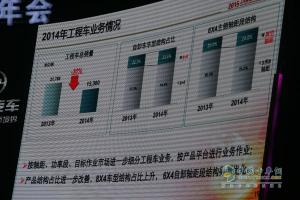 品质▪铸红岩 2015年上汽依维柯红岩营销商务年会