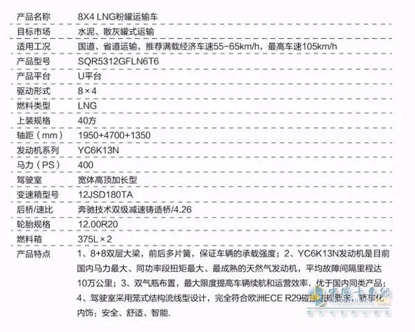 8X4 LNG粉罐运输车参数