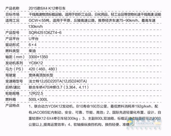 2015款6X4 K12牵引车参数