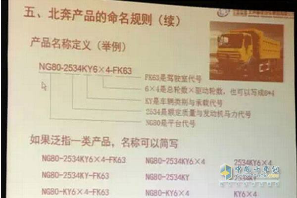 北奔产品的命名规则