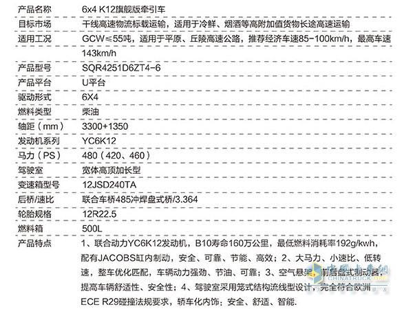 联合卡车6X4K12旗舰版牵引车参数