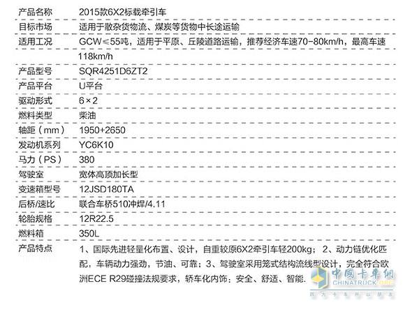 联合卡车2015款6X2标载牵引车参数