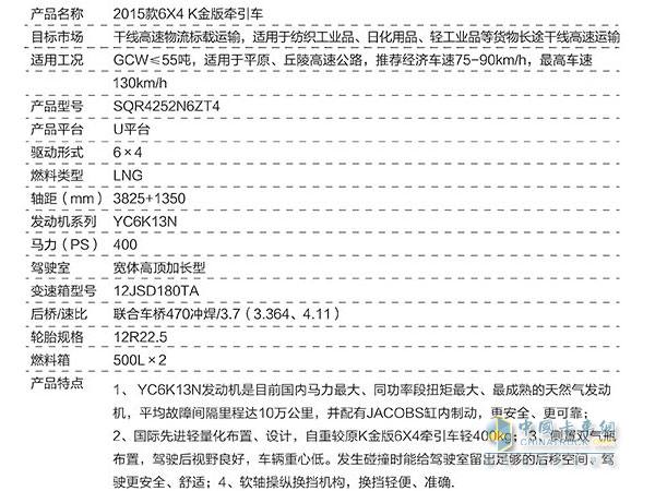 联合卡车2015款6X4K金版牵引车参数