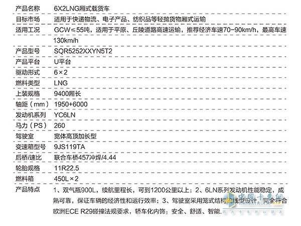联合卡车6X2LNG厢式载货车